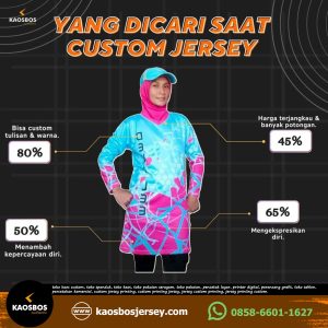Jersey Custom Printing Semarang KAOSBOS Jersey 98
